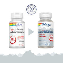 Last inn bildet i Galleri-visningsprogrammet, MYCROBIOME INTENSIV