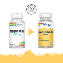 Last inn bildet i Galleri-visningsprogrammet, MAGNESIUM