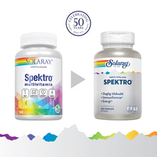 Last inn bildet i Galleri-visningsprogrammet, SPEKTRO