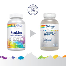 Last inn bildet i Galleri-visningsprogrammet, SPEKTRO